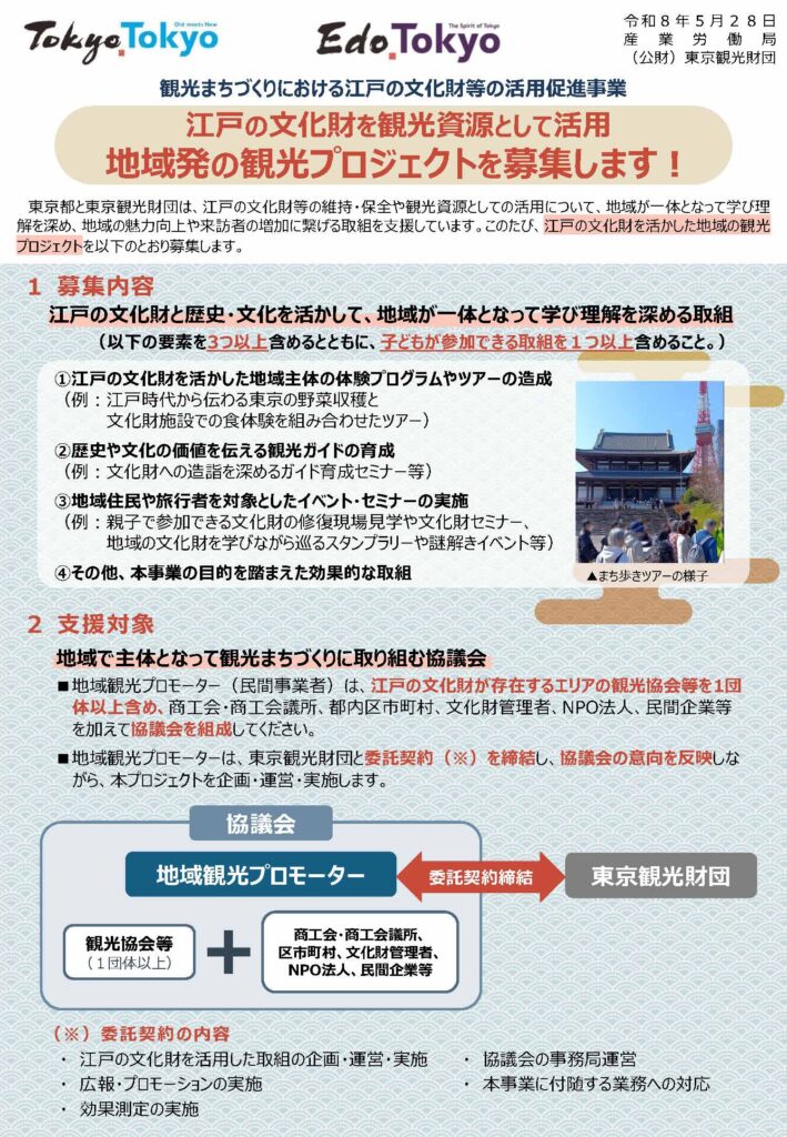 令和８年度「観光まちづくりにおける江戸の文化財等の活用促進事業」に係る地域観光プロモーター募集